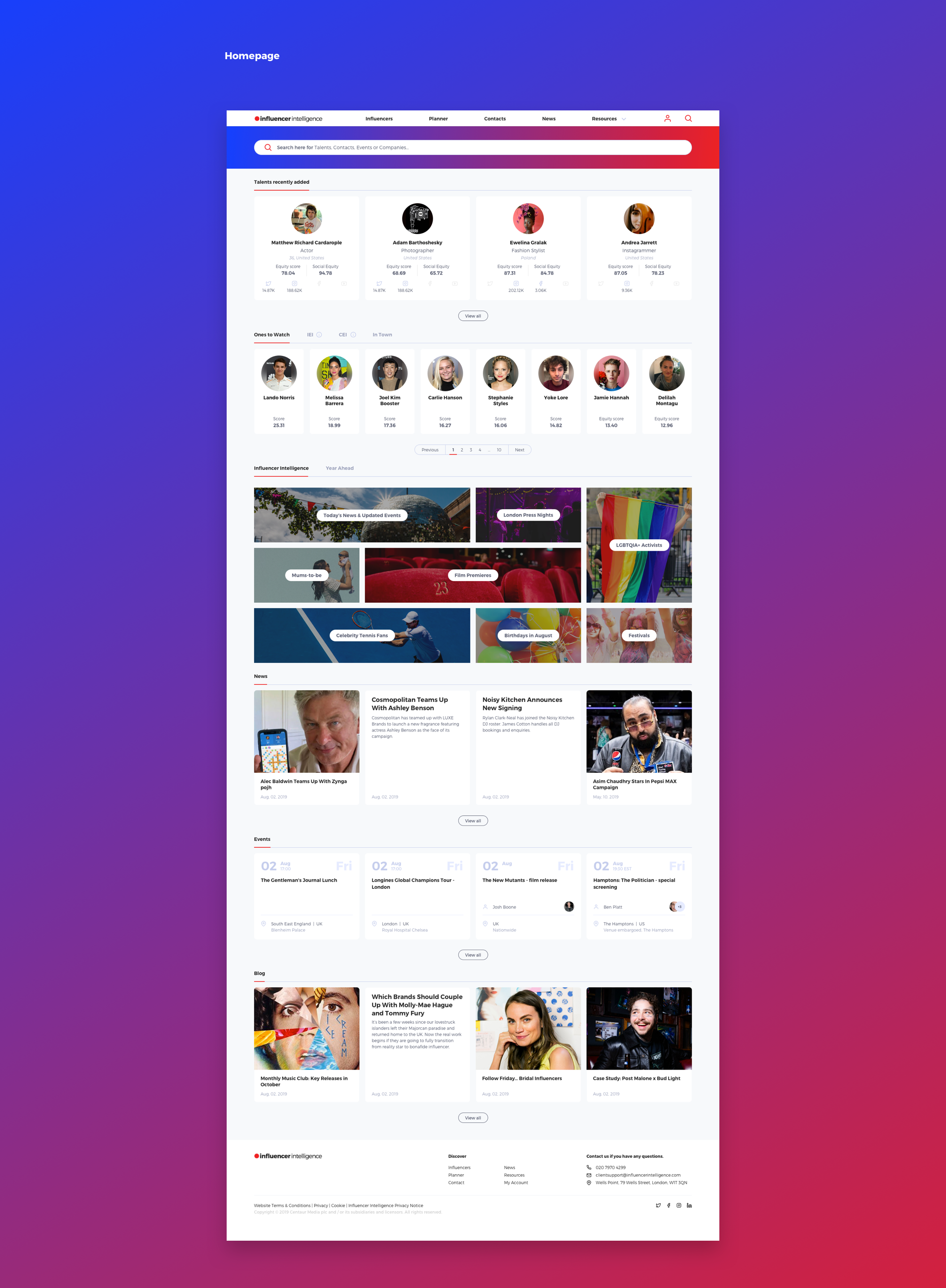 II homepage