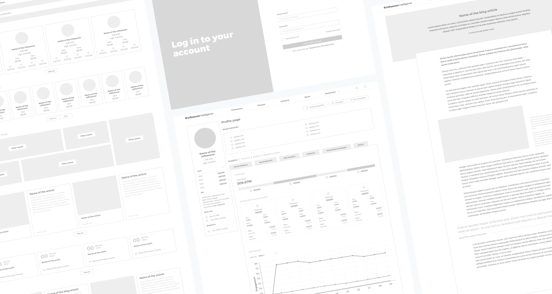 II_wireframes