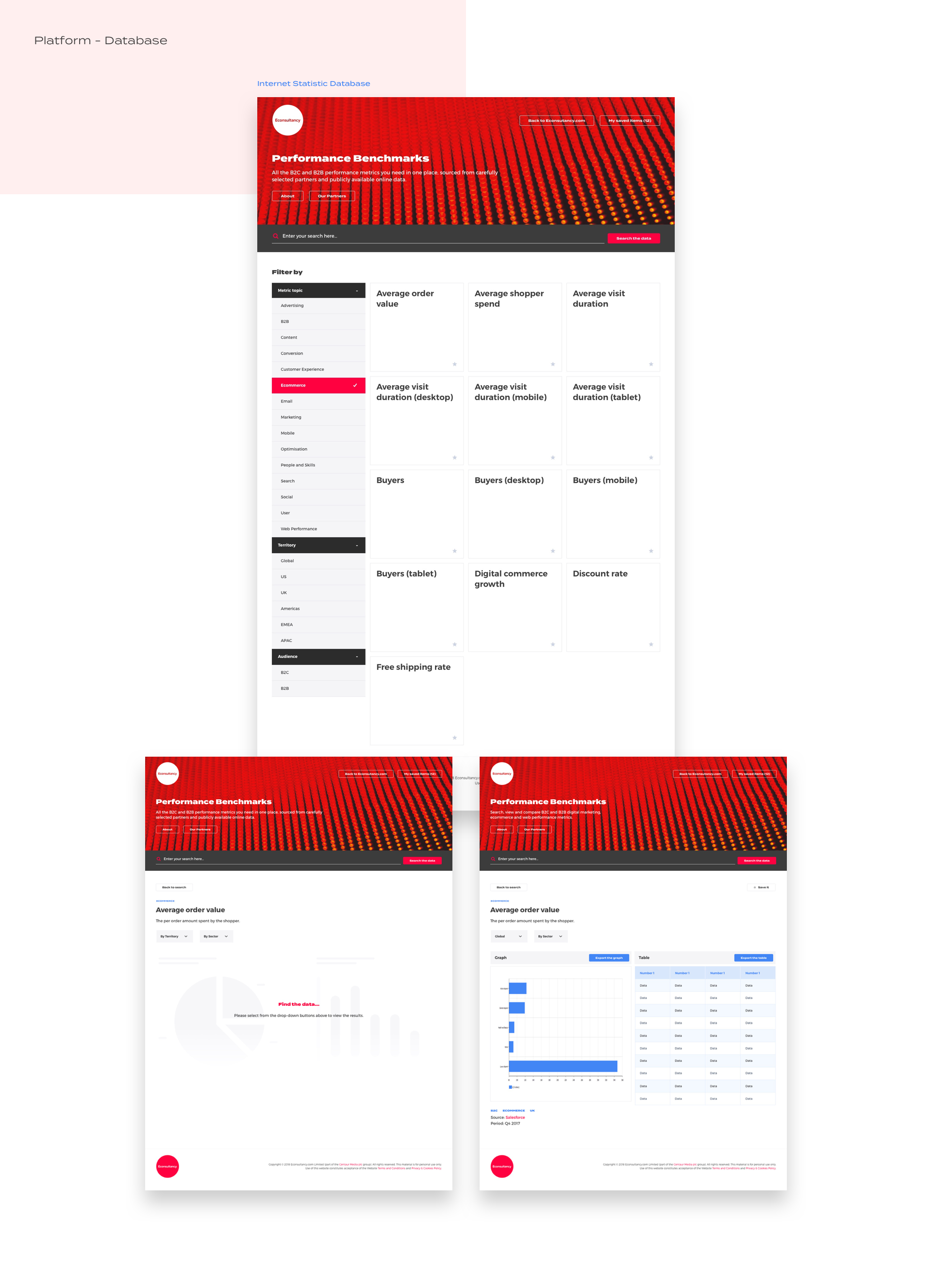 Econ_database